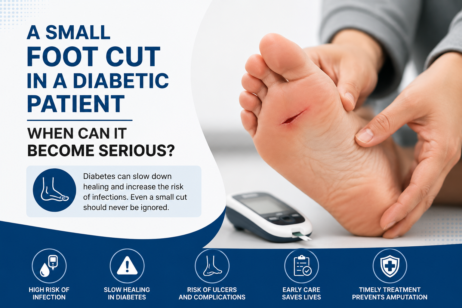 Small foot cut in a diabetic patient at Kapadia Hospital Mumbai showing diabetic foot wound infection warning signs and care