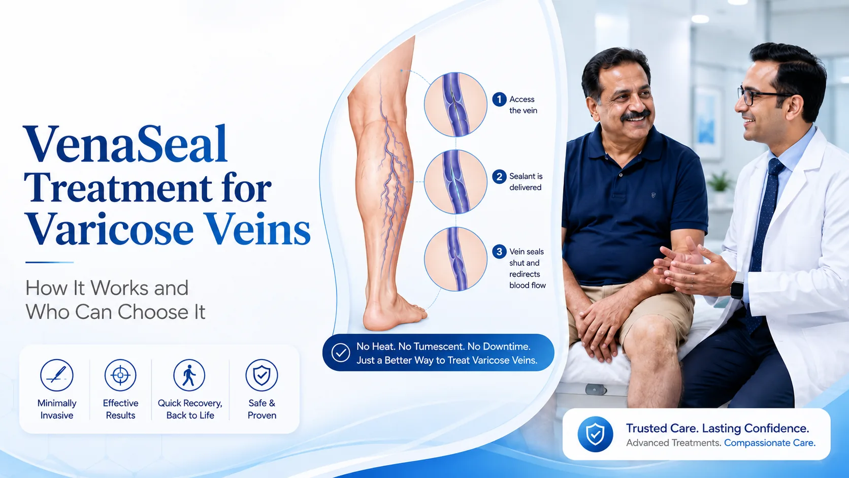 Laser and glue VenaSeal treatment for varicose veins at Kapadia Hospital Mumbai